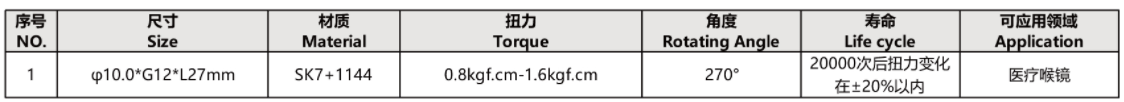 image.